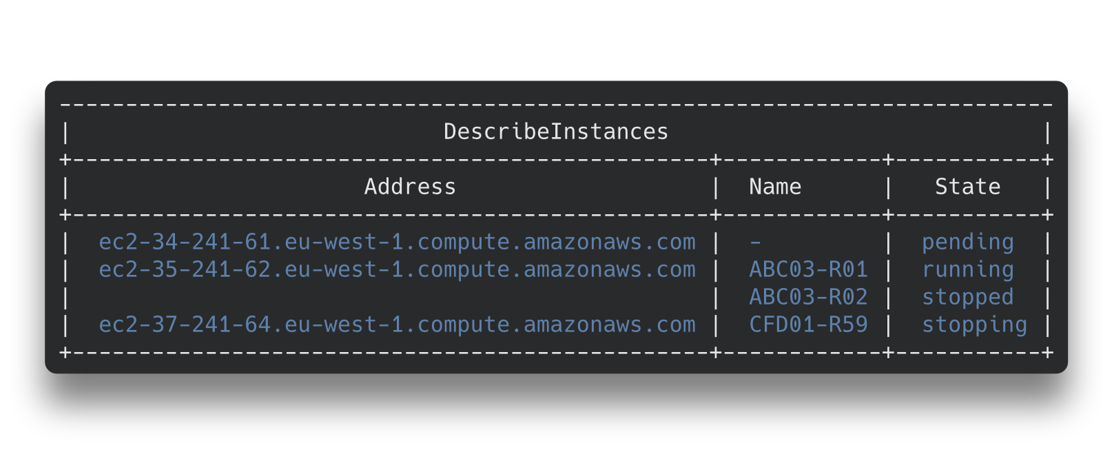 Using AWS CLI to summarise instances and their CFD jobs