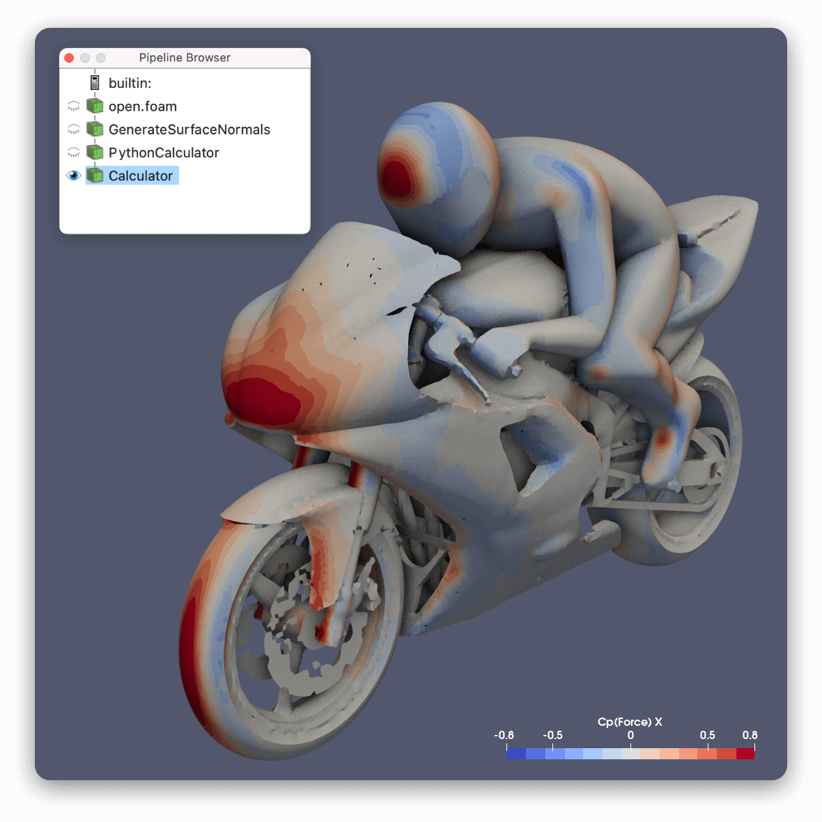 Drag contours on the OpenFOAM motorBike Tutorial plus the ParaView pipeline that made it
